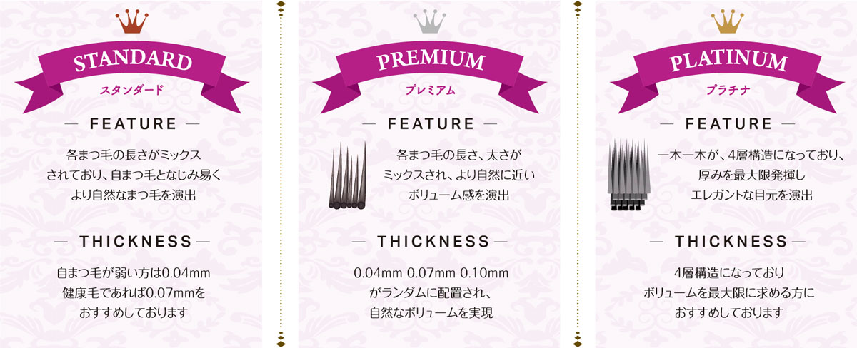 パルフェラッシュの三つのコース